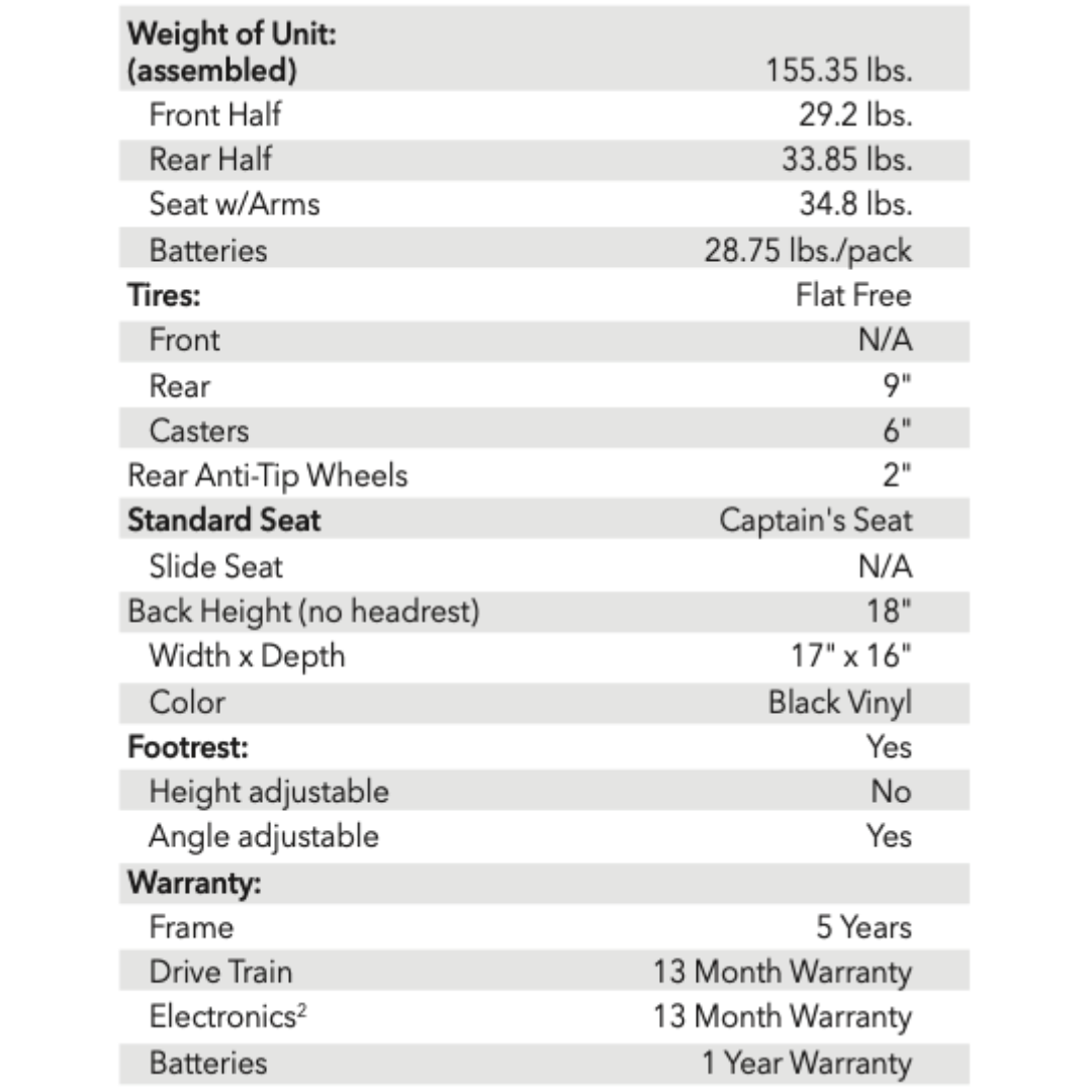 Golden Tech Buzzabout Compact Power Wheelchair with Front LED Sensor - Specifications