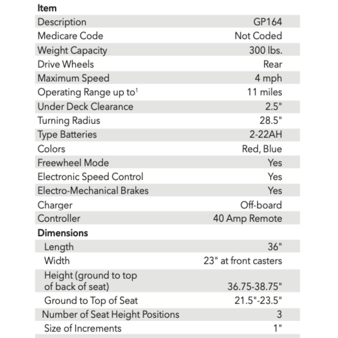 Golden Tech Buzzabout Compact Power Wheelchair with Front LED Sensor - Specifications 2