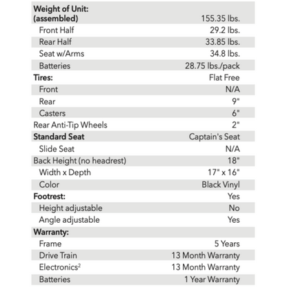 Golden Tech Buzzabout Compact Power Wheelchair with Front LED Sensor - Specifications