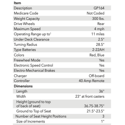 Golden Tech Buzzabout Compact Power Wheelchair with Front LED Sensor - Specifications 2