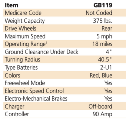 Golden Tech Buzzaround LX - Luxury 3 Wheel Portable Mobility Scooter - Specifications