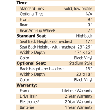 Golden Tech Buzzaround LX - Luxury 3 Wheel Portable Mobility Scooter - Specifications