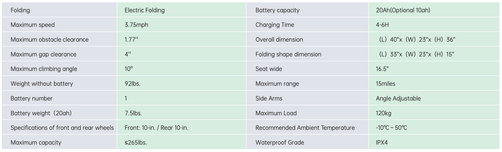 Robooter X40 dimensions table